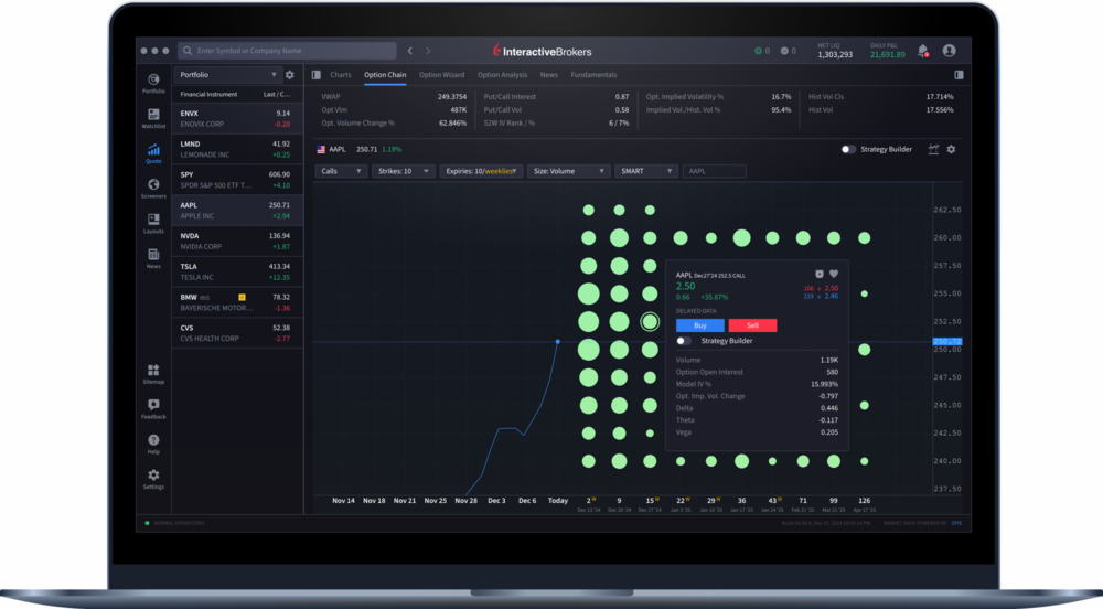 IBKRデスクトップ