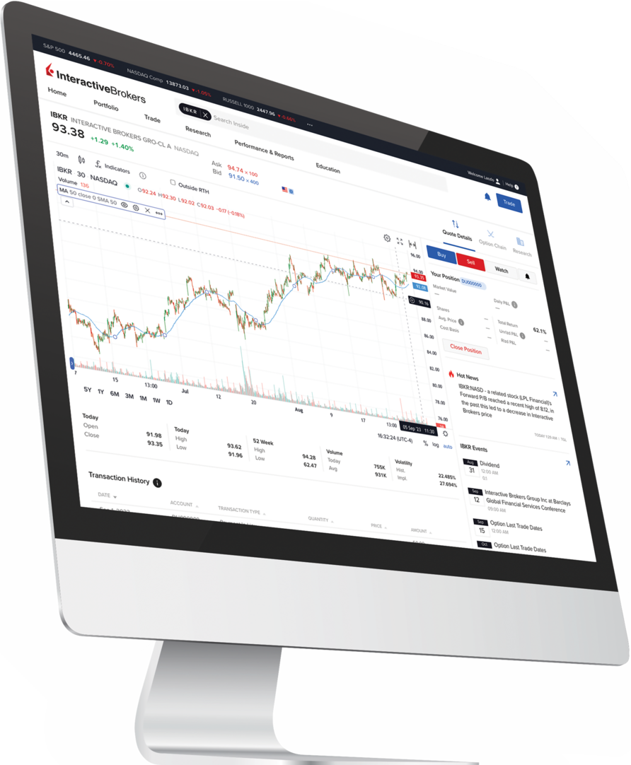 グローバルマーケットへのアクセス